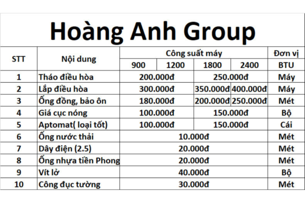 Bảng giá tháo lắp điều hòa tại Nam Định